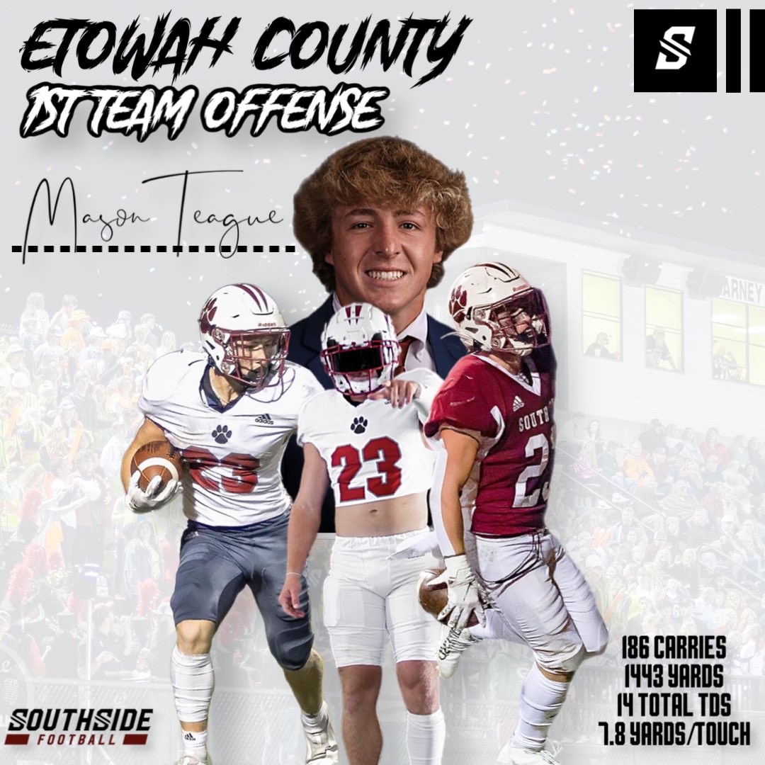 Southside Football (@southside_fball) on Twitter photo Our guys <a href="/markf_4212/">Mark Fuller</a> <a href="/JacobStrunk11/">Jacob Strunk</a> <a href="/Cody_Rob1/">Cody_Roberts</a> and <a href="/masonteague_23/">mason teague</a> representing our program as All Etowah County 1st Team Offense! Our guys <a href="/markf_4212/">Mark Fuller</a> <a href="/JacobStrunk11/">Jacob Strunk</a> <a href="/Cody_Rob1/">Cody_Roberts</a> and <a href="/masonteague_23/">mason teague</a> representing our program as All Etowah County 1st Team Offense!