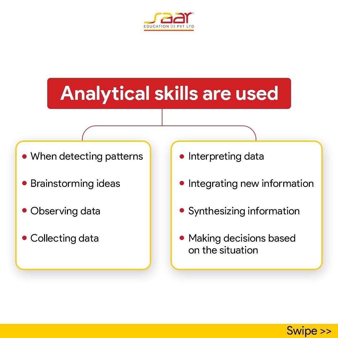 SAAR Education (I) Pvt Ltd tweet media