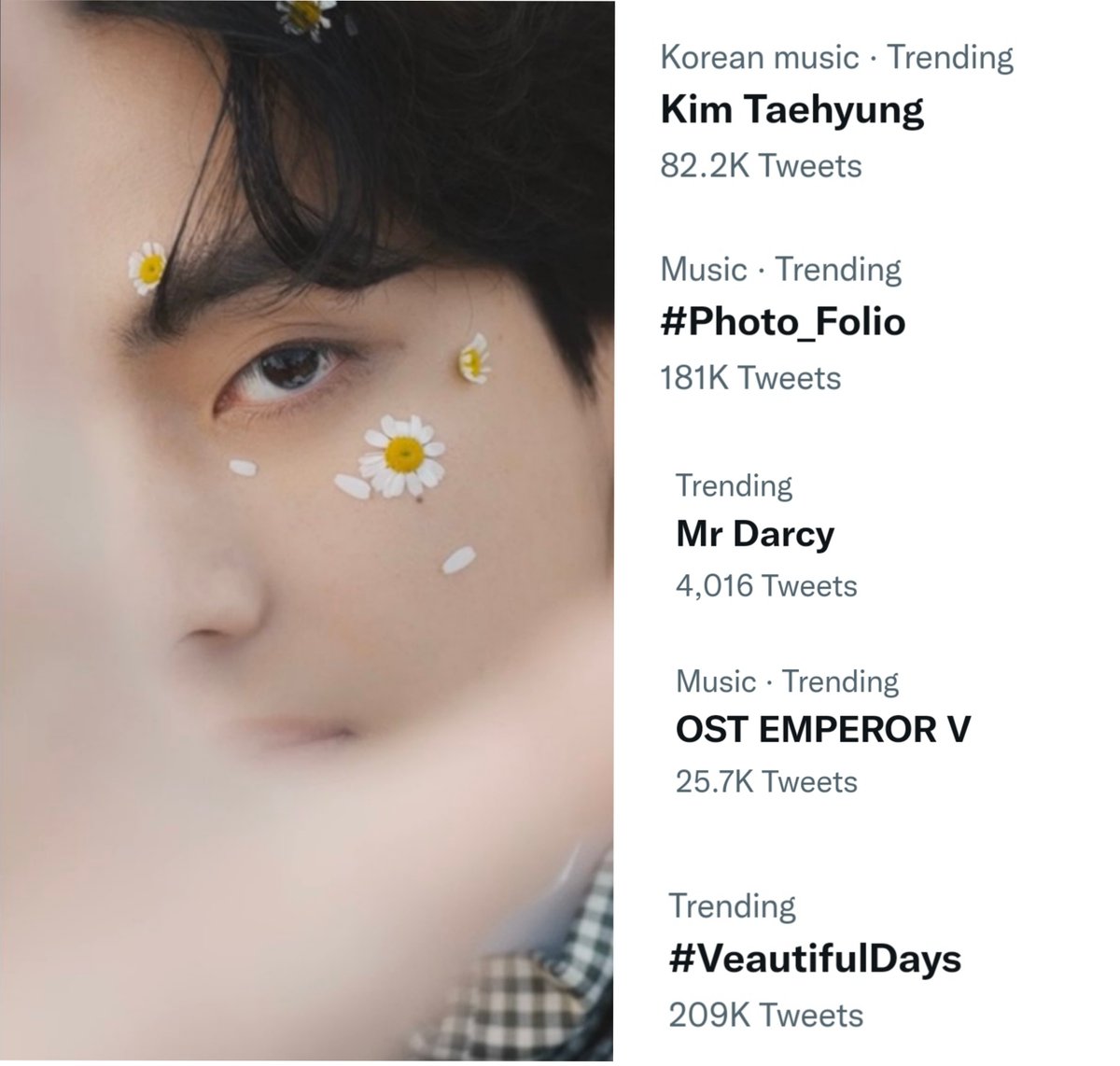 v_hotrends's tweet photo. CURRENT TRENDS

Kim Taehyung 
#Photo_ Folio
Mr Darcy 
OST EMPEROR V 
#VeautifulDays 

Congratulations Taehyung!

🎯 RT/QT/REPLY https://t.co/8hCzsvv64W