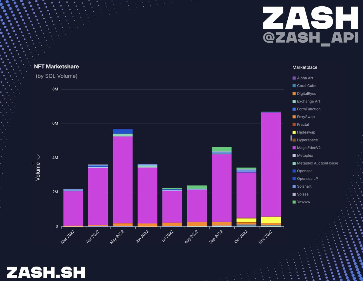 Zash tweet media