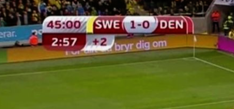 sportbible's tweet photo. When Sweden play Denmark in a game of football the score board displays SWE-DEN. The remaining letters spell DEN-MARK... 🤯 https://t.co/bBOnQIaiya