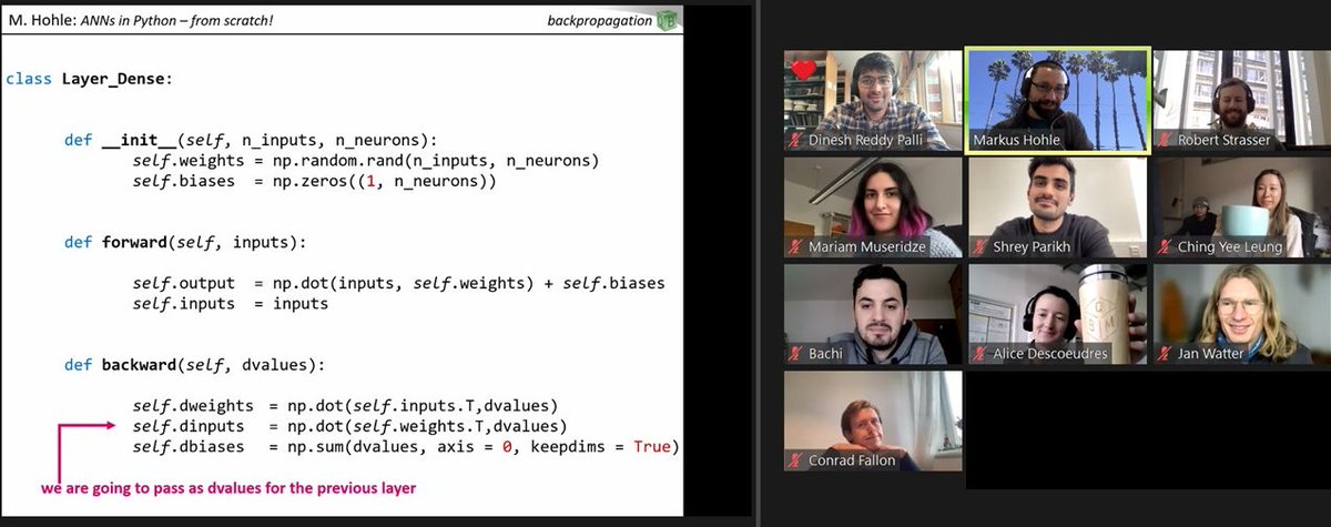 Yesterday QBM started the new lecture "Building an ANN from Scratch in Python" inspired by <a href="/daniel_kukiela/">Daniel Kukieła (『 ᴰʰᵃⁿ🄾🅂 』)</a> <a href="/Sentdex/">Harrison Kinsley</a>  🧠We wanna go one step further and create an CNN just with numpy. It's really fun with such a great class!👍😊 <a href="/GeneCenter_LMU/">Gene Center Munich</a> <a href="/KlughammerLab/">Systems Immunology Lab</a> <a href="/HIDAdigital/">Helmholtz Information & Data Science Academy HIDA</a> <a href="/ELI_LMU/">Engineering Life Initative</a>