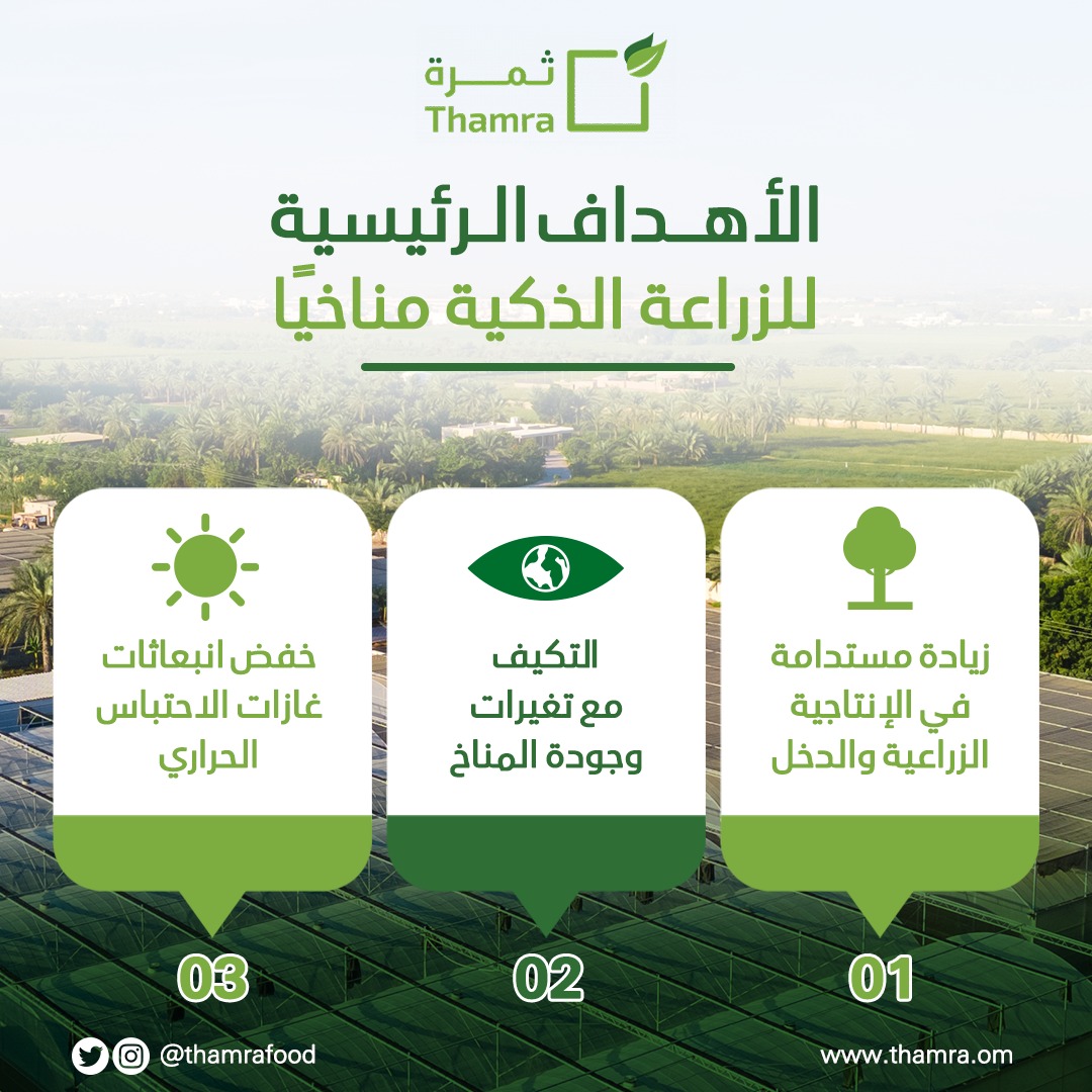 thamrafood's tweet photo. تعرف على أهداف الزراعة الذكية مناخيًا.. واستعد لمستقبل غذائي آمن!

#ثمرة_للأغذية  #hydroponics 
#agritech #greenhouse
 #agriculture  @AlNimrOman https://t.co/A4KnUluFBg