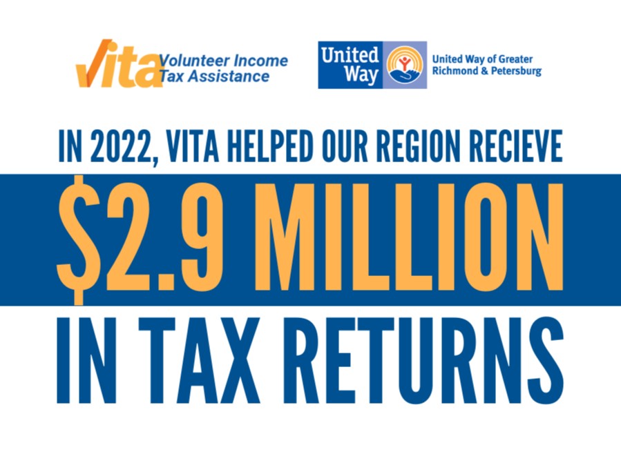 United Way of Greater Richmond & Petersburg on Twitter "In 2022