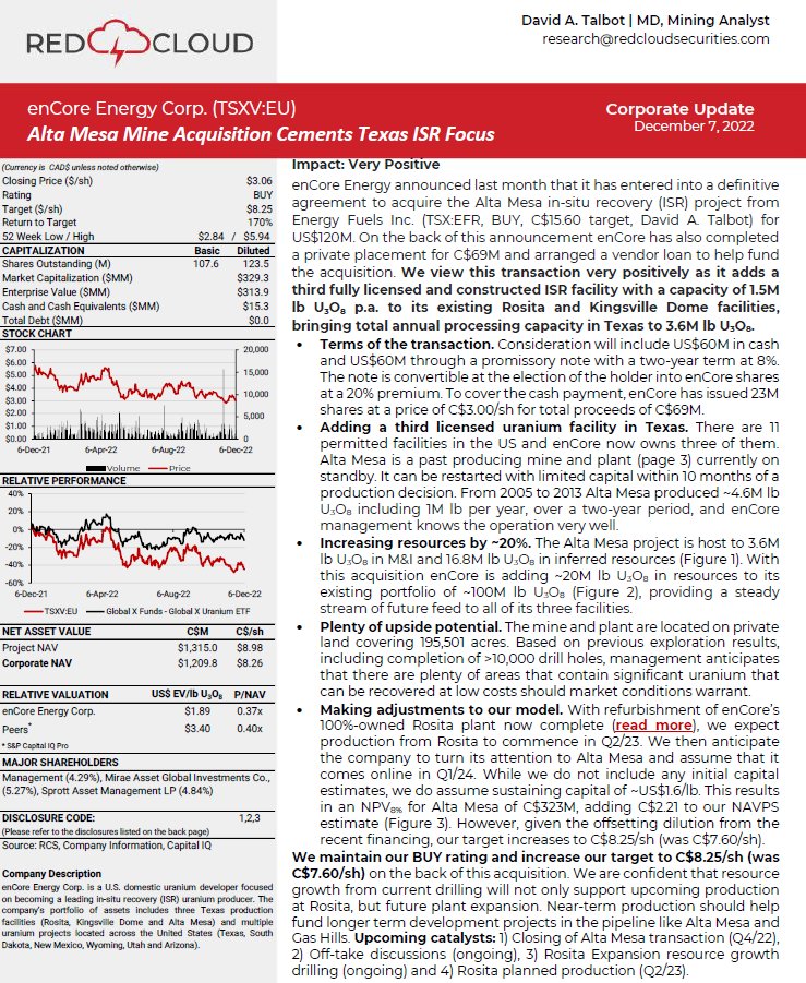 john-quakes-on-twitter-red-cloud-mining-analyst-david-talbot