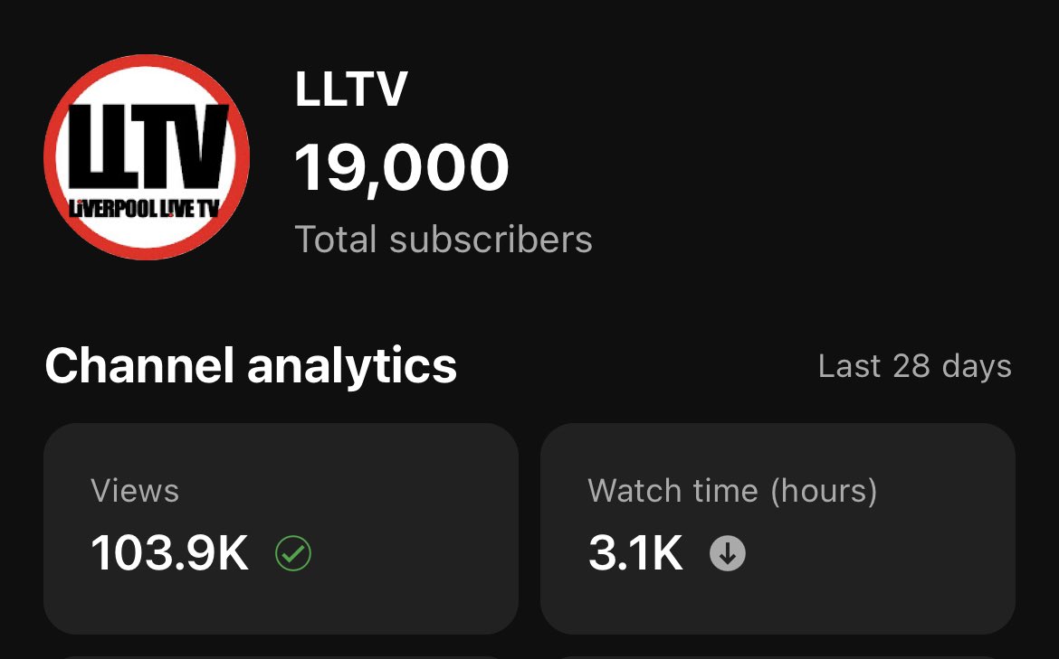 LiverpoolLiveTV's tweet image. Oooh that’s a nice round number over on our YouTube channel. Thank you for watching - look out we’ll be back in 2023 with loads of new content #LLTV @YouTubeCreators @YouTube @redsofasessions honestly for real this time! 😂❤️✌️