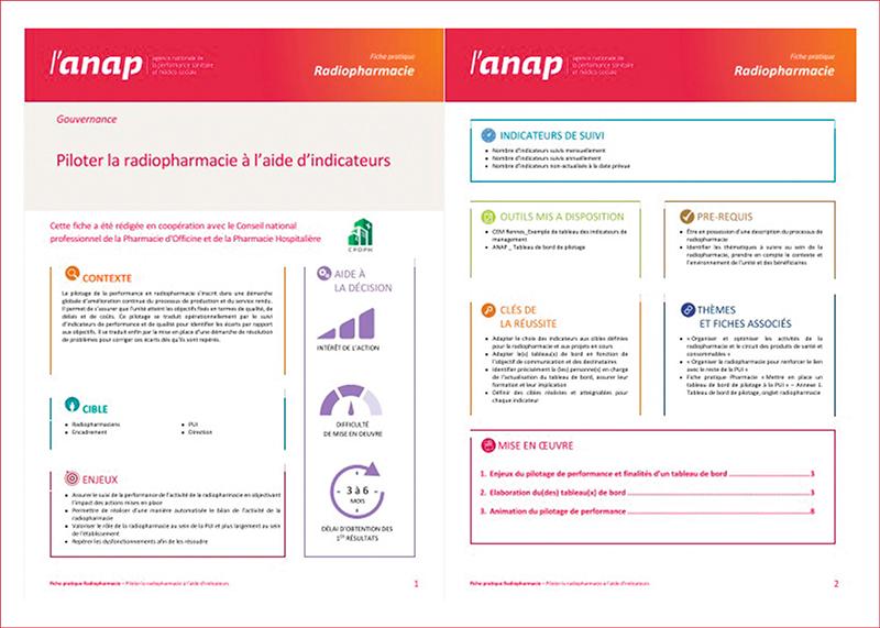 Journal de Pharmacie Clinique tweet media