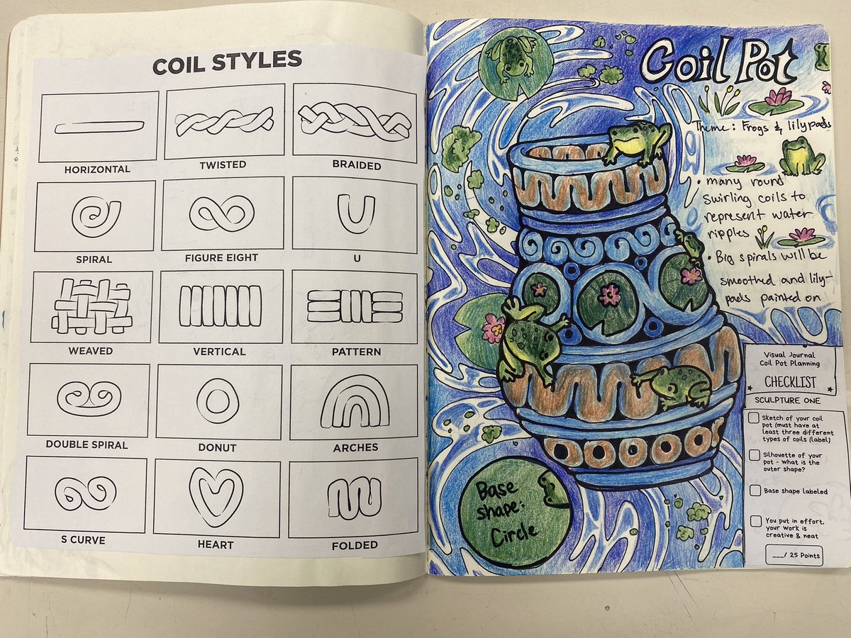 ASeagravesHahn's tweet photo. An inside look at sculpture students’ visual journals. We are really focusing on “envisioning” as part of our planning &amp; research process this year in the studio! #studiohabitsofmind #shOM #designthinking #visualjournal https://t.co/6QMmPHkOkT