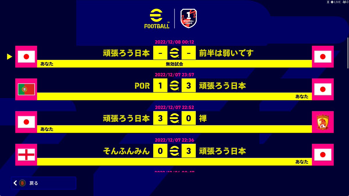 Steam版の１位のお方、2-0にされた瞬間の無効試合の流れは完璧すぎてGGでした