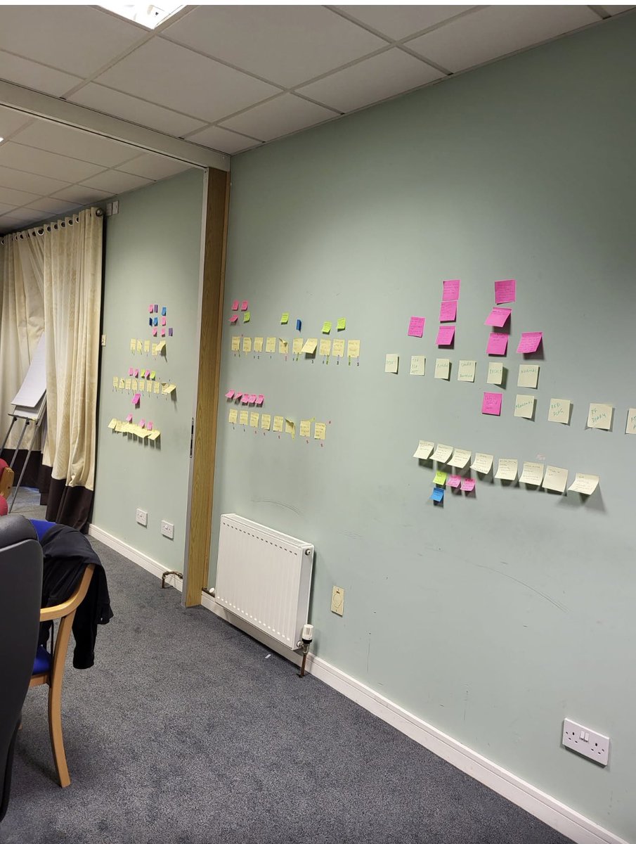 AineHarley's tweet photo. We’ve a bit to go with #QI wall currently our boardroom ‘Carenised’ Great opportunity to #share #learn #ideas with other GP practices. @CarenWalshQI her enthusiasm is contagious . Can’t wait to see her podcast QI Q&amp;A 😉 https://t.co/cSZqu8BHzX