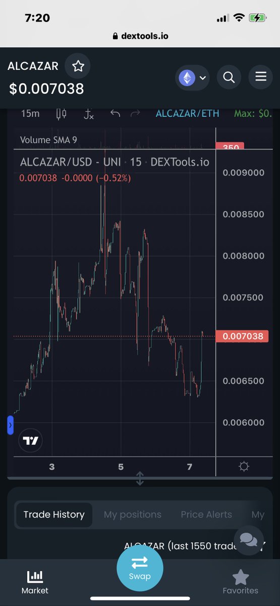 Papa Woody (Wont DM you First) tweet media