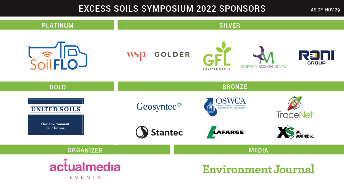 Symposium offers strategies for a new era in excess soils - The Environment Journal