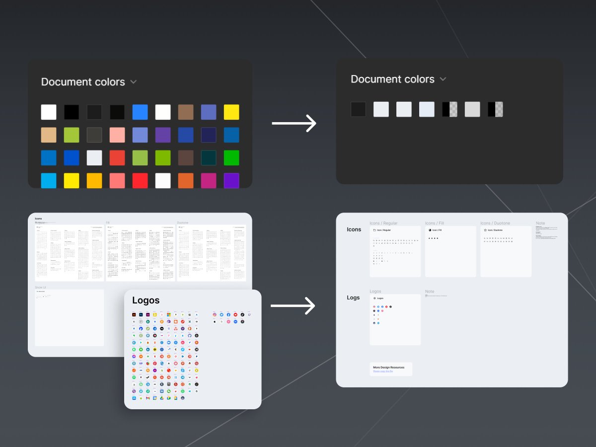FarewelltoWind's tweet image. Today, I sorted out the design resources and moved the unused icon and logo to other files. The biggest benefit of this is that it reduces the size of the Figma file.
#SnowUI #Dashboard #DashboardUIkit #update