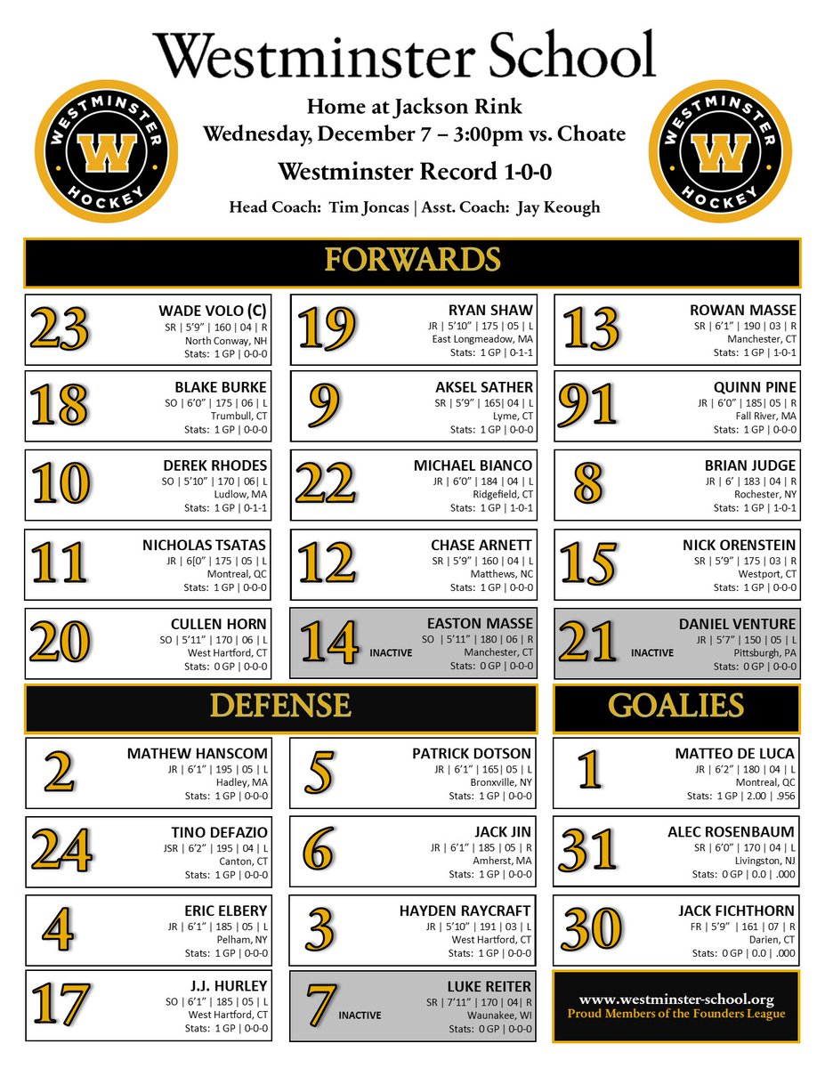 westygametweets's tweet photo. Westy Game Alert! Today we welcome @goChoate to Jackson Rink at 3:00pm. LET'S GO BOYS!! 
@NZPrepHockey 
@USHRhockey 
@NEPSAC 
@overtheboards 
@NEHockeyJournal https://t.co/sJFGlwrKdS