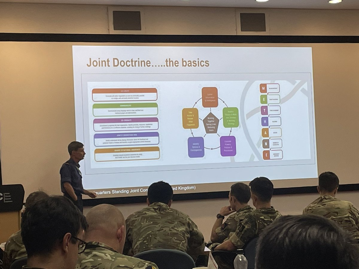 Back at the <a href="/EPCollege/">ep college boy</a> with a <a href="/jesip999/">JESIP</a> brief to the Defence Contribution to Resilience course.