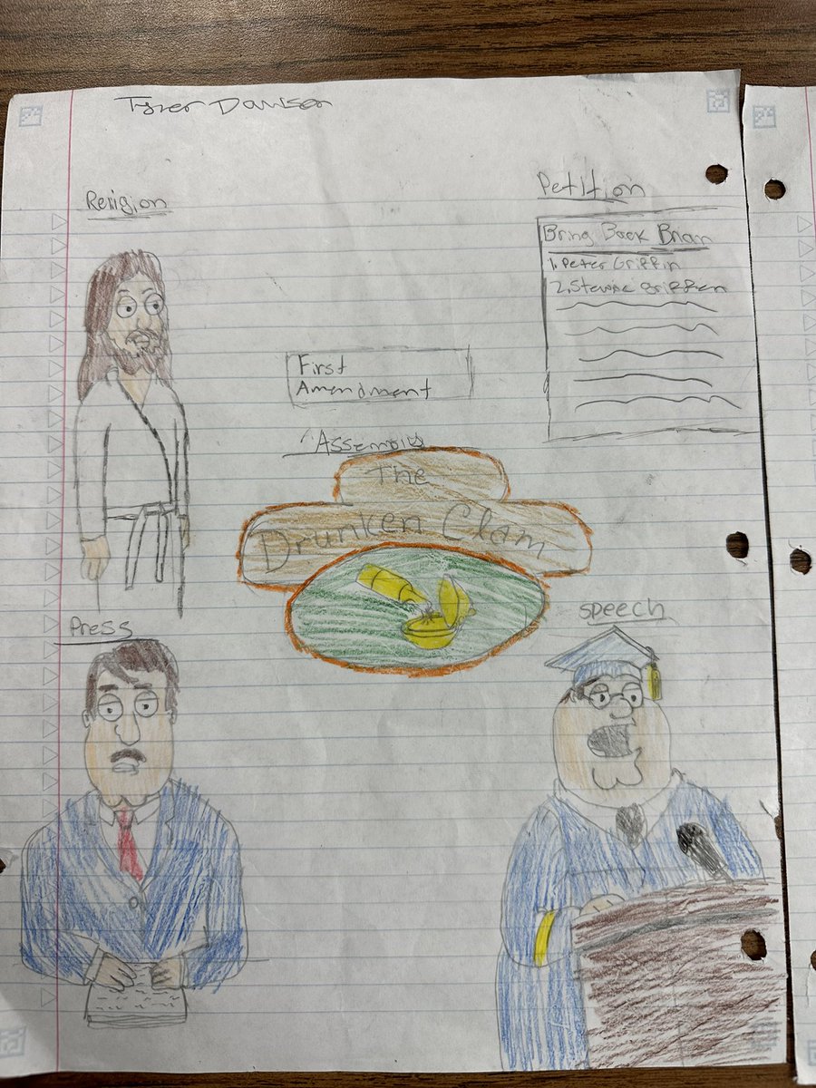 Bill of Rights representation of your favorite show. Some incredible drawings and creativity <a href="/Principal_MVMS/">Angela Looney</a> <a href="/SecondaryComal/">Patricia Nieto</a> <a href="/IllianaGonzales/">Illiana Gonzales</a>