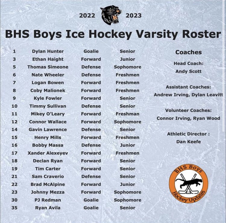 Your 2022-23 BHS Boys Varsity Hockey Roster