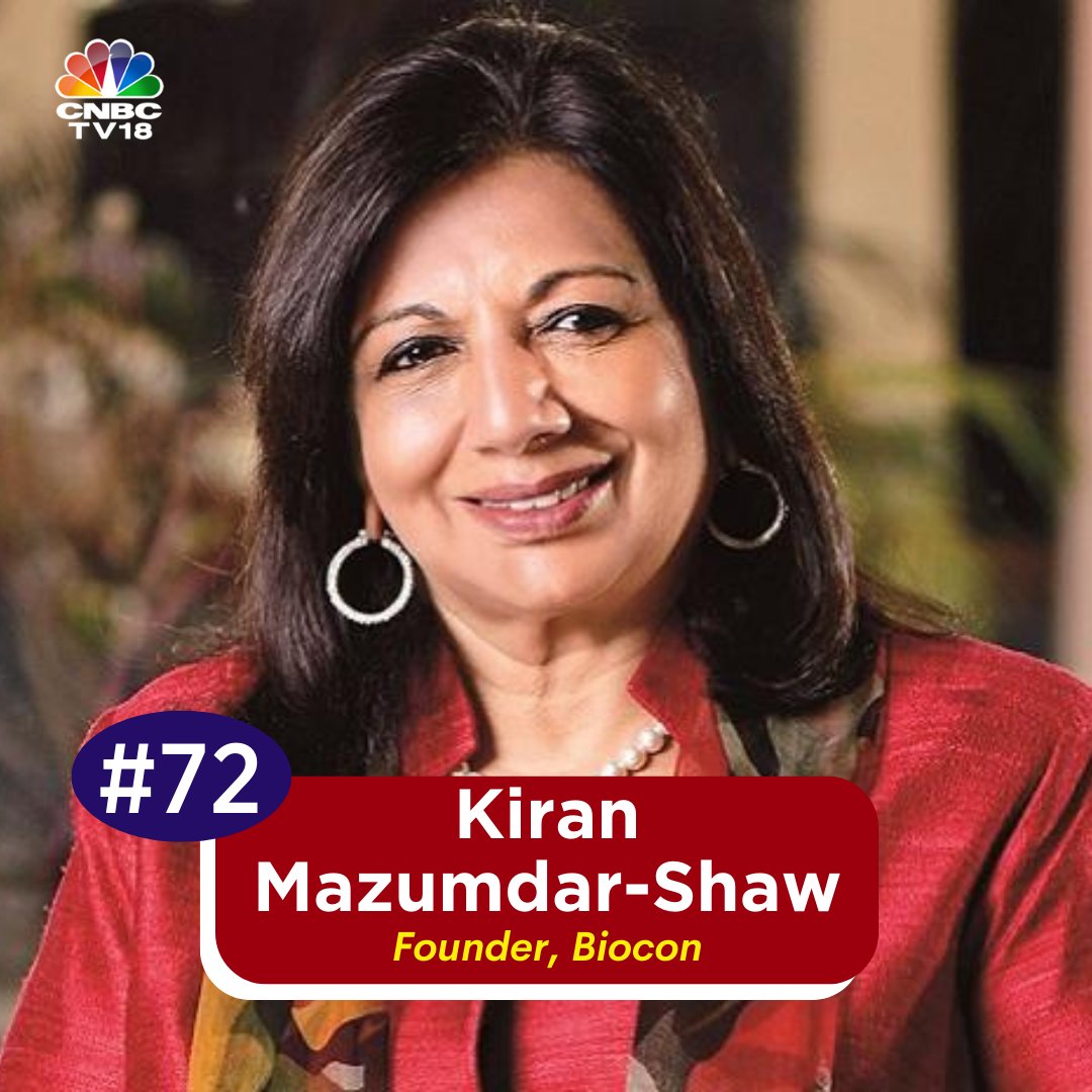 CNBCTV18News's tweet photo. Forbes releases the 'World's 100 Most Powerful Women' list. Find out who are the 6 Indian women on the list (2/2)
#PowerfulWomen #IndianWomen #Forbes #100most #WomenEmpowerment https://t.co/JLTNysayDF