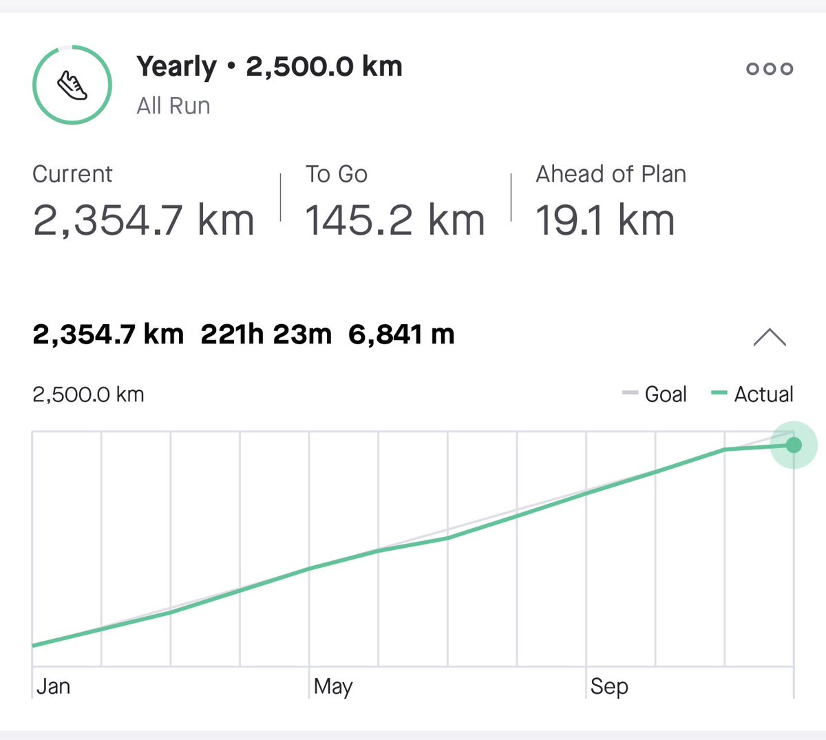 Jurgen Appelo tweet media
