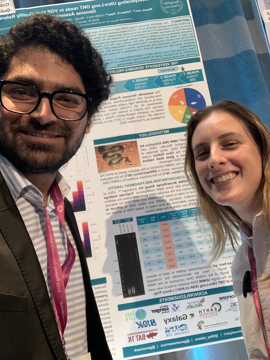 Come see our poster today <a href="/NanoporeConf/">Oxford Nanopore Events</a> 
@tilley_tatiana <a href="/genomewarriors/">Vertebrate Genome Lab (VGL)</a>