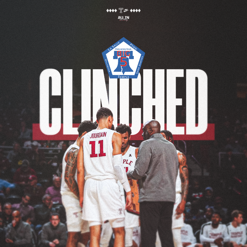 TUMBBHoops's tweet photo. Last night's win earned us a share of the Philadelphia Big 5 title for the first time since the 2012-13 season

𝗔𝗟𝗟 𝗜𝗡!  #ForPhilly