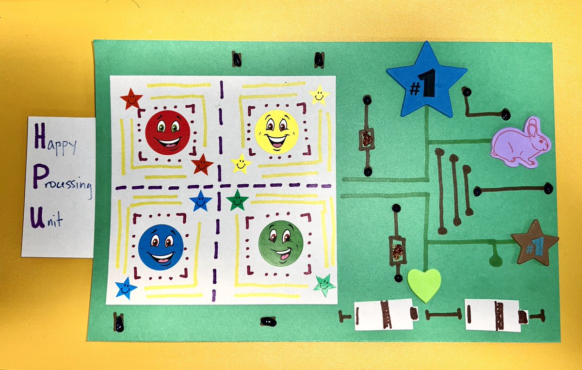 Lionel Bergeron 💻 (@learningdrive) on Twitter photo How is #CSEdWeek2022? Looking for a fun activity? Try #CraftComputing from <a href="/SunsetSparkNYC/">Sunset Spark</a> & #SEPjrNYC Ss imagine & craft processors & circuit boards! This is my HPU! Go to bit.ly/CraftComputing… or bit.ly/CraftComputing… for the unit <a href="/CSforAllNYC/">CSforAllNYC</a> <a href="/csta_nyc/">CS Teachers Association NYC Chapter + CSForNY</a> <a href="/csteachersorg/">CS Teachers Association (CSTA)</a> How is #CSEdWeek2022? Looking for a fun activity? Try #CraftComputing from <a href="/SunsetSparkNYC/">Sunset Spark</a> & #SEPjrNYC Ss imagine & craft processors & circuit boards! This is my HPU! Go to bit.ly/CraftComputing… or bit.ly/CraftComputing… for the unit <a href="/CSforAllNYC/">CSforAllNYC</a> <a href="/csta_nyc/">CS Teachers Association NYC Chapter + CSForNY</a> <a href="/csteachersorg/">CS Teachers Association (CSTA)</a>