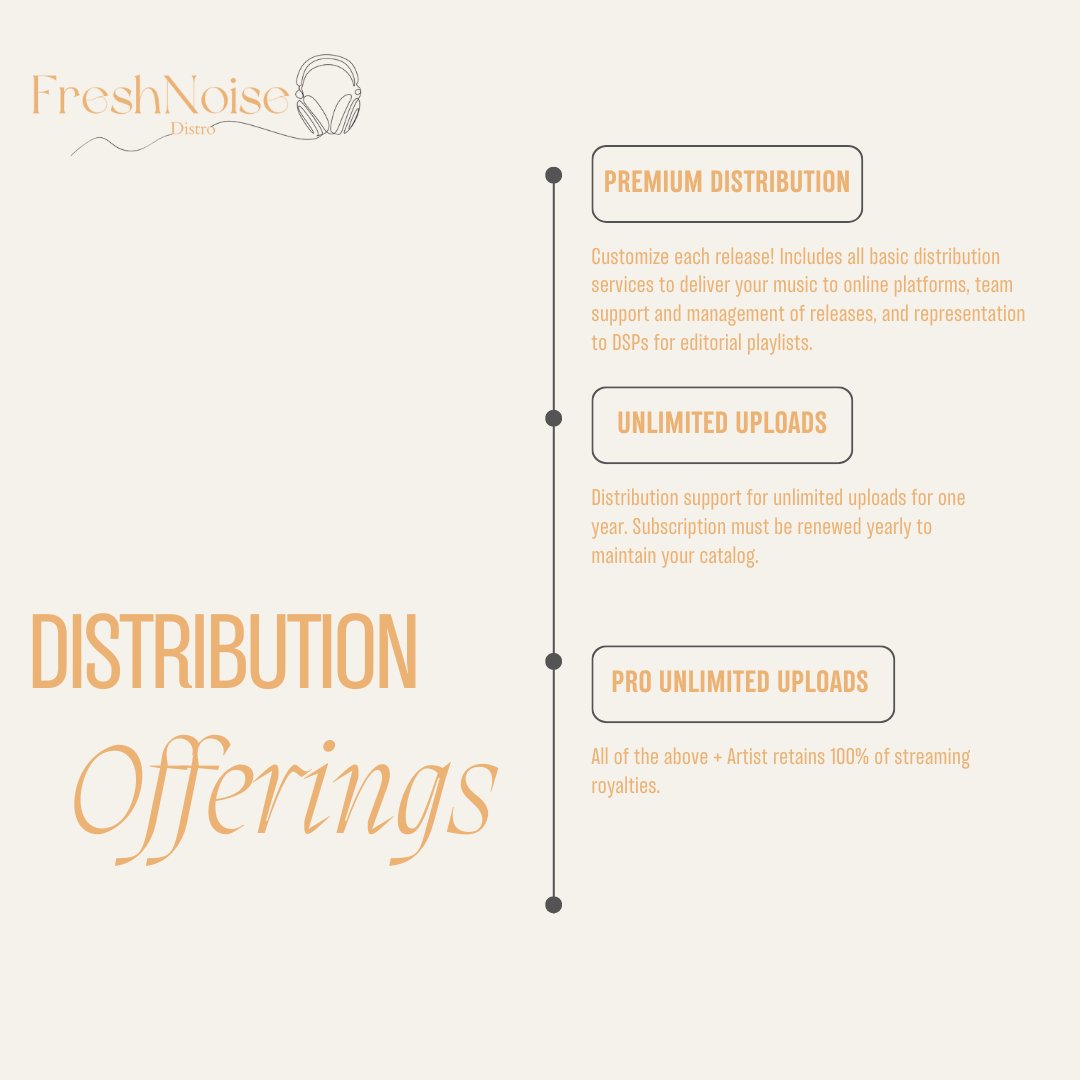 freshnoisedstro's tweet photo. As a boutique and focused distributor, we curate our roster to only work with a select group of independent artists. This ensures we are able to focus our maximum attention on each artist and fully represent each release to DSP's for maximum reach 🎧 

 #musicdistribution https://t.co/LPxV6WNUUa