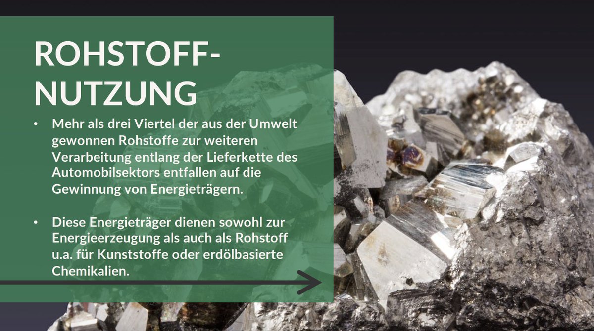 systainconsult's tweet photo. Welche #Umweltbelastungen verbergen sich in den globalen #Lieferketten der deutschen #Automobilindustrie?
Systain Consulting und @adelphi_berlin wurden vom @Umweltbundesamt beauftragt, diese zu analysieren. Mehr dazu in unserem nächsten Web-Seminar ➡️ https://t.co/Njy6rsgQOH https://t.co/jWGWi7sQJT