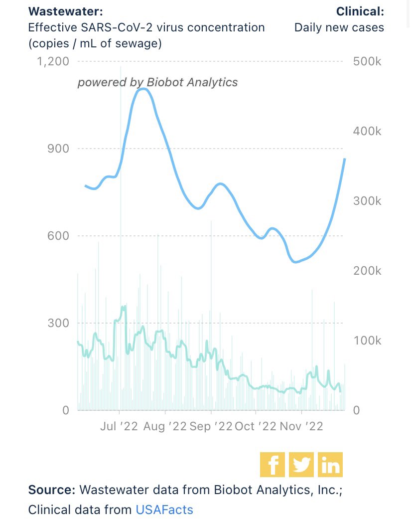 katelyn-jetelina-on-twitter-alright-powers-that-be-it-s-time-to-bring