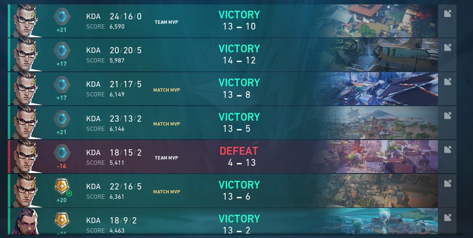 RezRetake's tweet image. chamber &amp;gt;