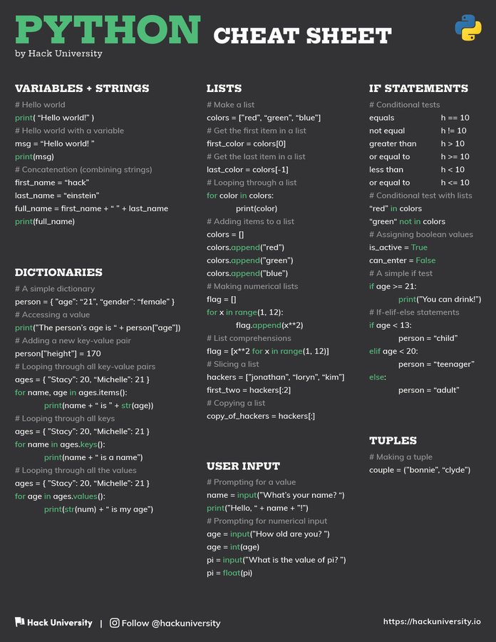 DataScienceDojo's tweet image. 💡Here is an amazing Python cheatsheet!
Source: Hack University

#Python #CheatSheet #DataScience