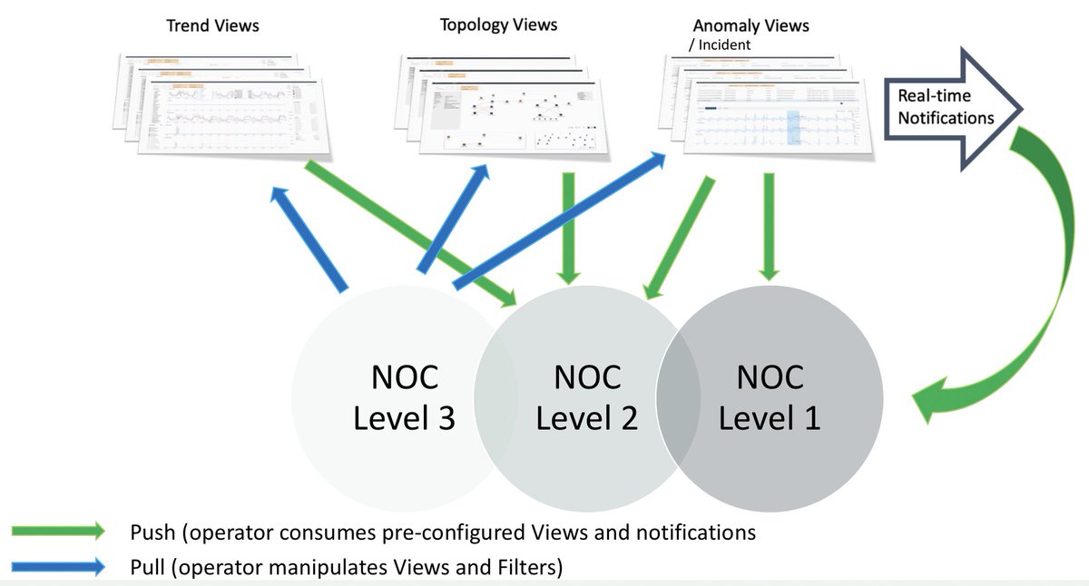 Augtera Networks tweet media