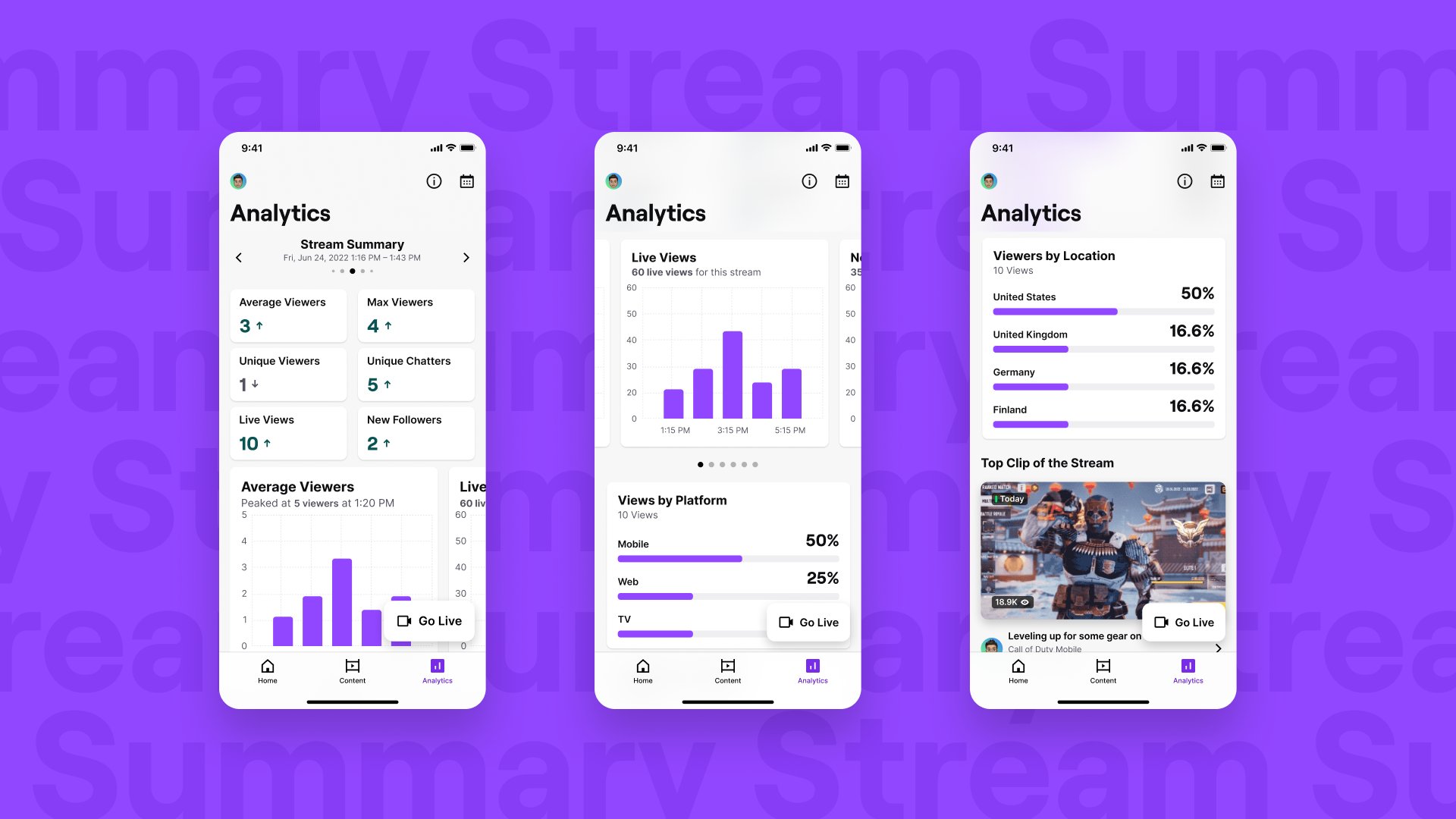 Twitch Support on X: 📢 One of the many analytics updates this week  includes bringing Stream Summary to mobile! 📱 This starts rolling out  today & will be available to all streamers