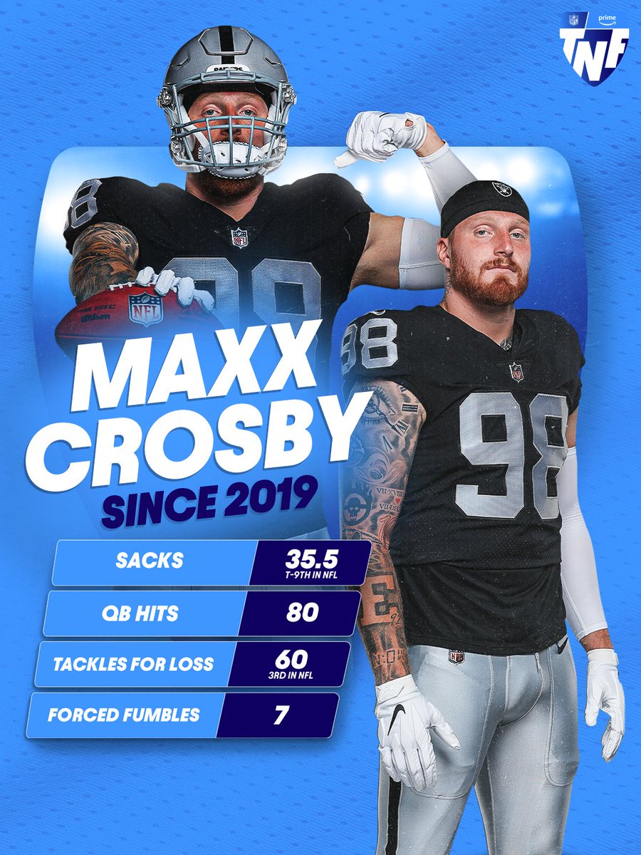 NFLonPrime's tweet photo. Mad Maxx has been wreaking havoc since he came into the league 🏴‍☠️

🏈: @Raiders vs. @RamsNFL | #TNFonPrime
⏰: Thurs. 7 PM ET, only on @PrimeVideo https://t.co/lHJ7K8V7zA