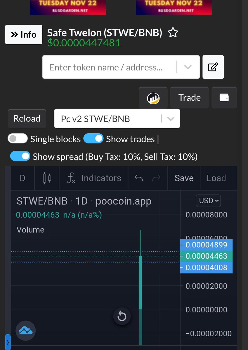 SafeTwelon's tweet photo. A GREAT START.🔥🔥🔥

#100x #GEM #Crypto #BSC https://t.co/nAUT85BP6l