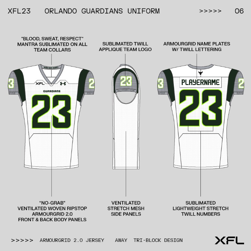 UFLGuardians's tweet photo. Highlighting the paradise that Orlando is.
Pre-sale registration now available!

#XFL2023