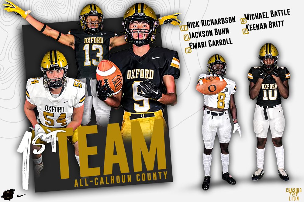 Congratulations to these <a href="/OldGoldFB/">Oxford High School Football</a> players that were named 1st Team All-County!