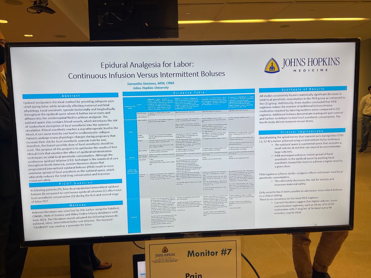 Our very own CRNA Samantha Simmons presented her Research at ACCM Research Day!