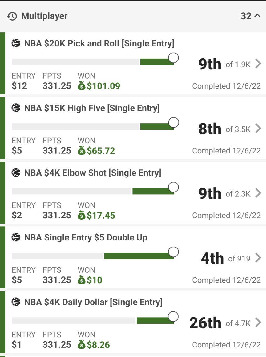 TrenchZombie's tweet photo. @DFITakeover @JustinMacmahan probably spent about 10 minutes total in the NBA war rooms the last two nights and had great results #DFITakeover https://t.co/ZjCsFryuIA