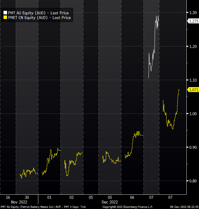 illiquidity providooooor tweet media