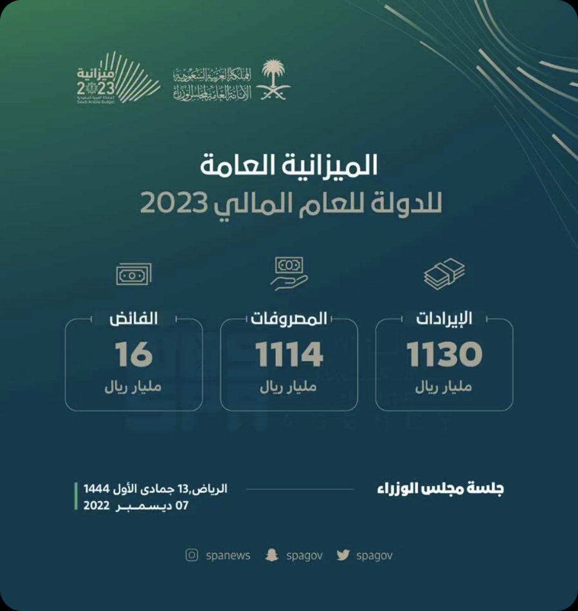 MUBARAK Alhihraf (@987mobark) on Twitter photo 