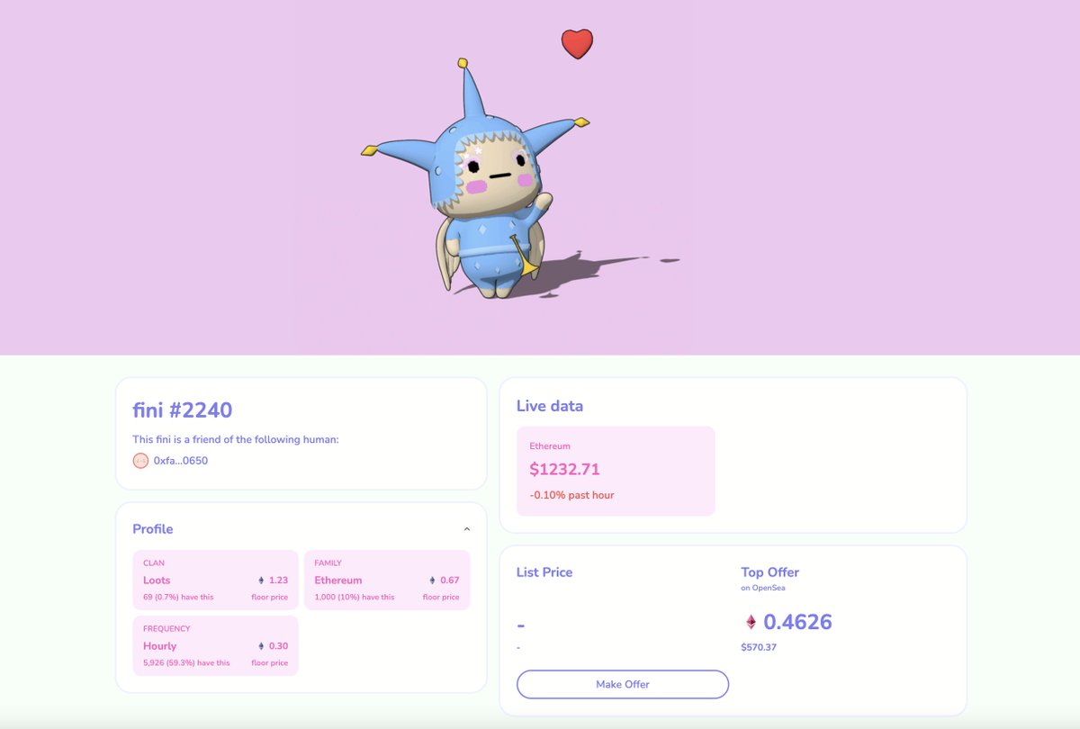⭐ FINILIAR ARE ALIVE ⭐ 

All finiliar are now connected to oracles and respond emotionally to the ups and downs of their corresponding coins ❤️

Visit our new website and marketplace to watch your finiliar react to prices in REAL TIME: finiliar.com
