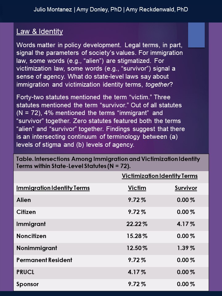 Julio Montanez, PhD tweet media