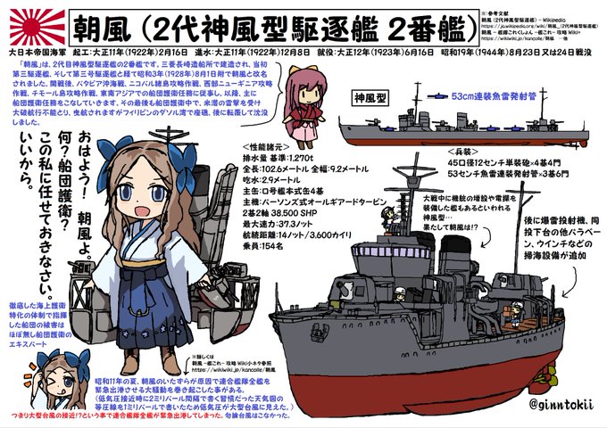 今日、12月8日は真珠湾攻撃の日ですが#日本海軍駆逐艦「#朝風」進水日大正11年(1922年) 三菱長崎造船所軽巡洋艦「