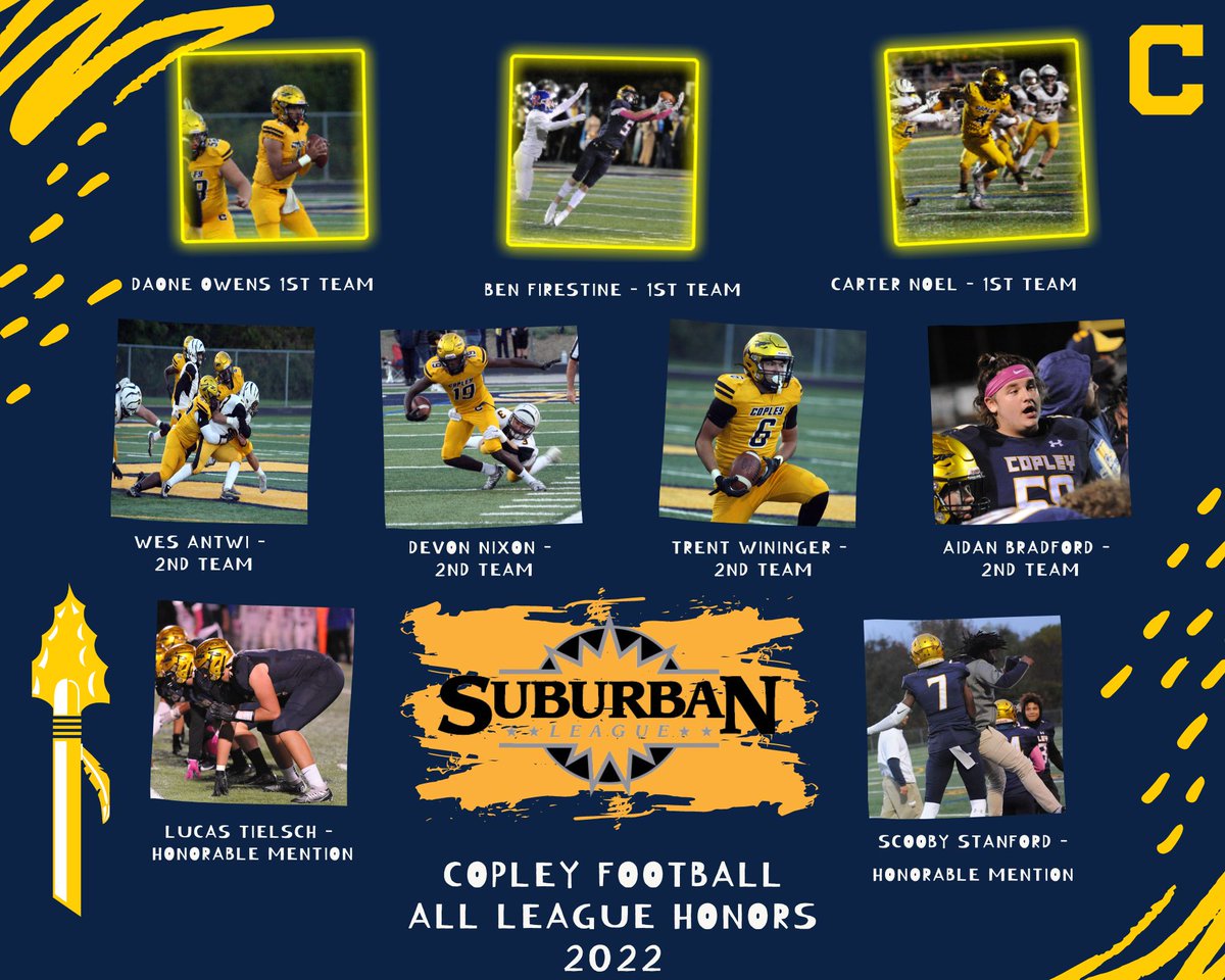 Copley Football tweet media