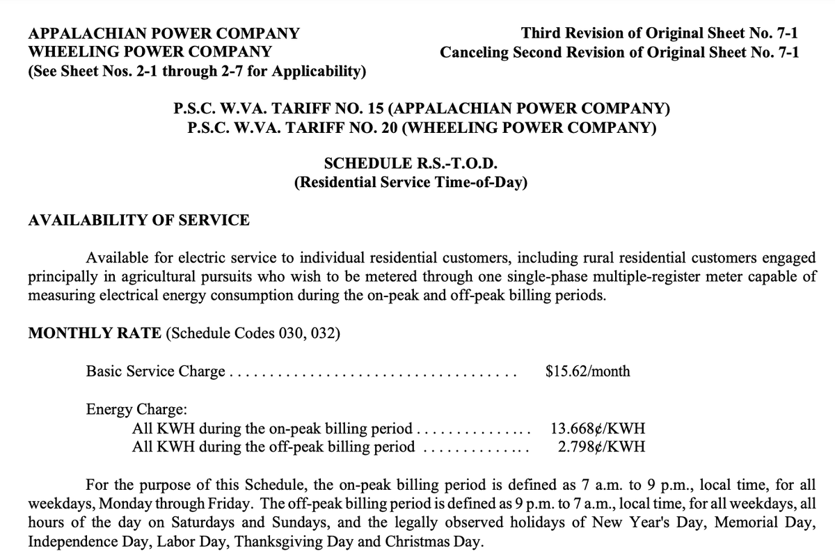 Nate the House Whisperer tweet media