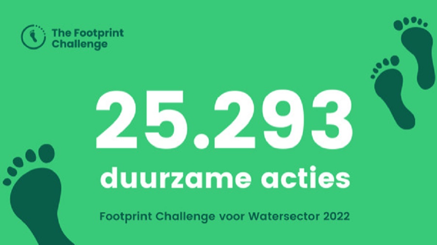 Vakblad H2O tweet media