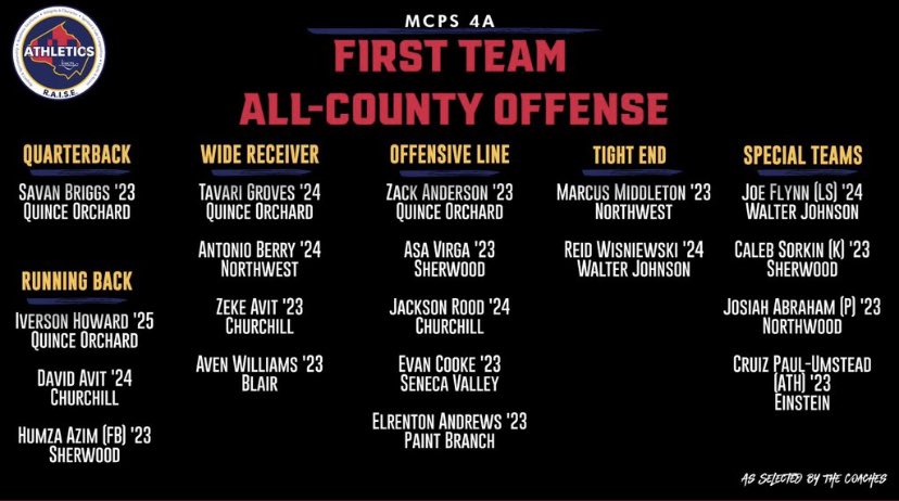 Marcus Middleton tweet media