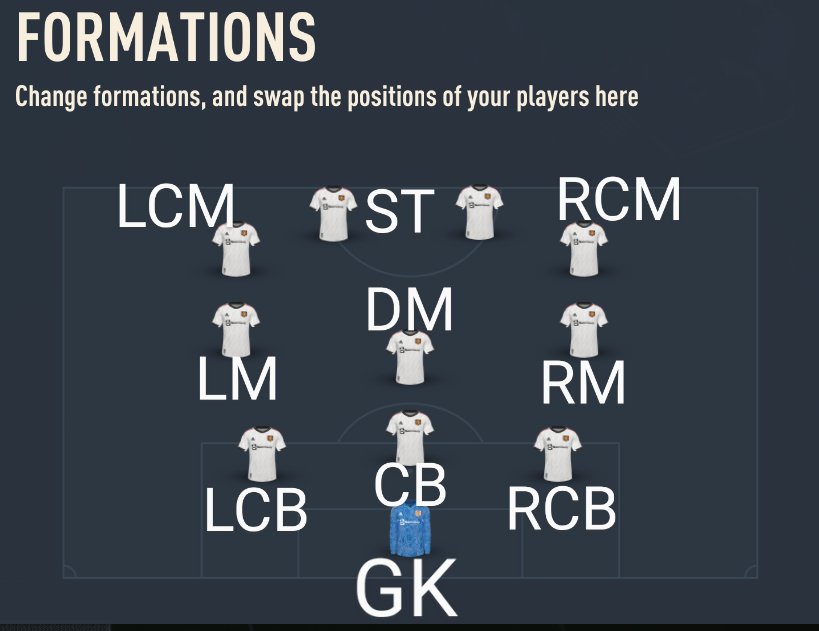 The FUT Universe on Twitter: 