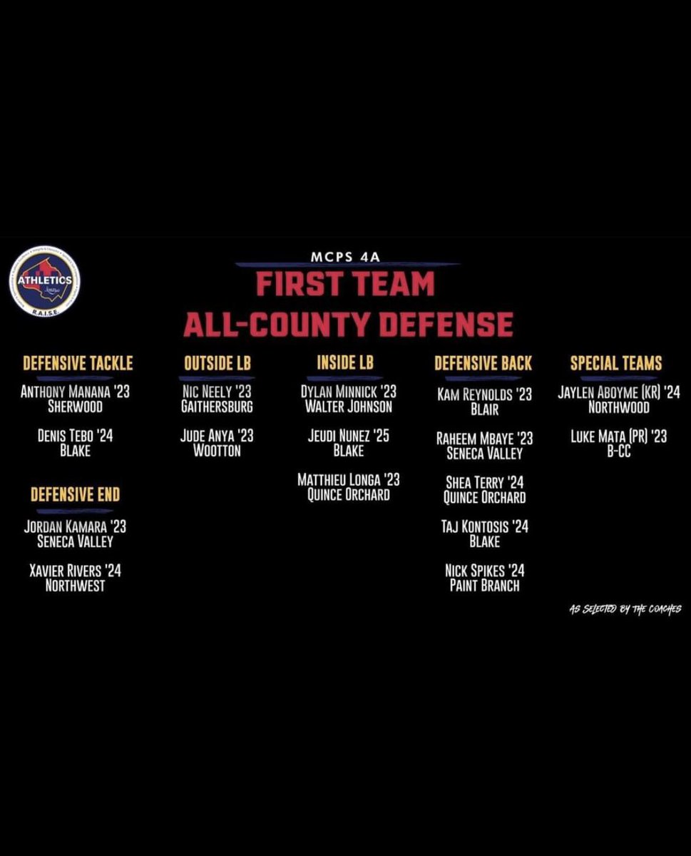 Extremely honored to have been selected as a first team all-county LB. I’m very excited to see what the next year will hold! @WJWildcatFB <a href="/Coach_Crawford8/">Rashad Crawford</a>
